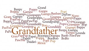 Grandfather Nicknames